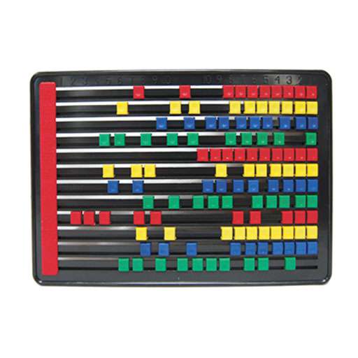 Flat Abacus Cover