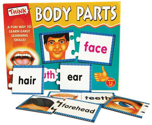Body Parts Cover