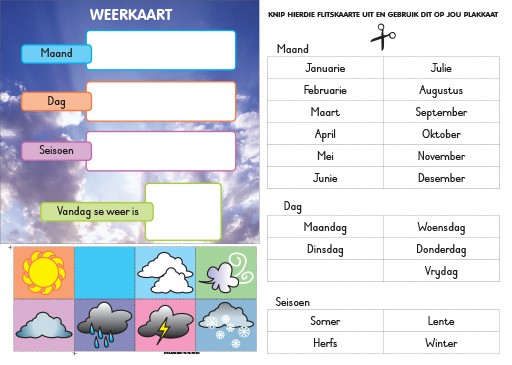 CHART: SHUTERS HAND IN HAND GR R AFRIK: WEERKAART A2 Cover