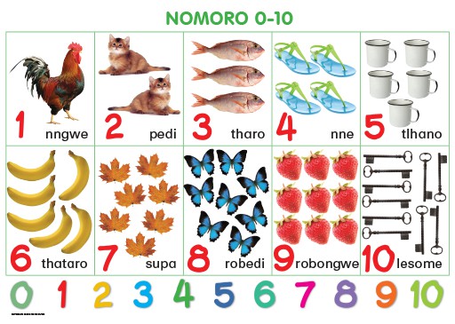CHART: SHUTERS HAND IN HAND GR R SETSWANA: NOMORO 0-10 A2 Cover