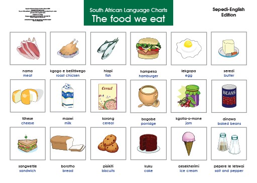 CHART: LANGUAGE (SEPEDI/ENGLISH) THE FOOD WE EAT Cover
