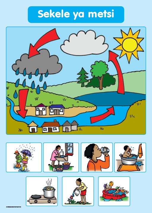CHART: HAND IN HAND GR R SETSWANA - SEKELE YA METSI A2 Cover