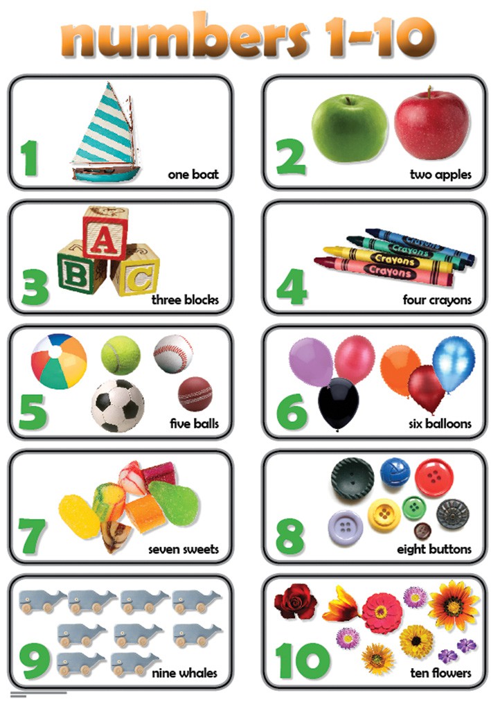 Chart: Counting Numbers 1 - 10 (Shuters) A2 Cover