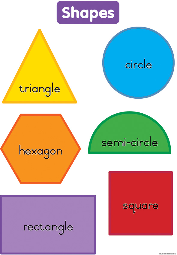 CHART: SHUTERS HAND IN HAND GR R: SHAPES A2 Cover