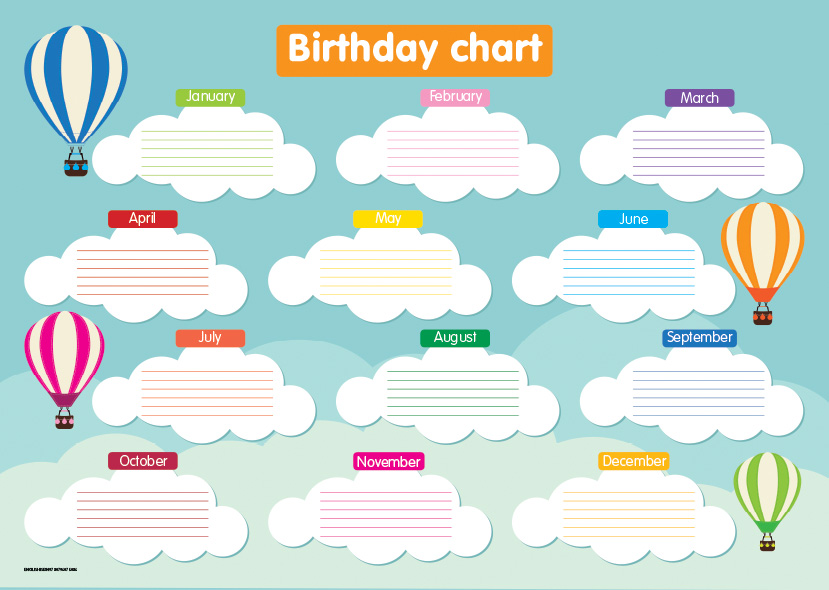 CHART: SHUTERS HAND IN HAND GR R: BIRTHDAY CHART A2 Cover
