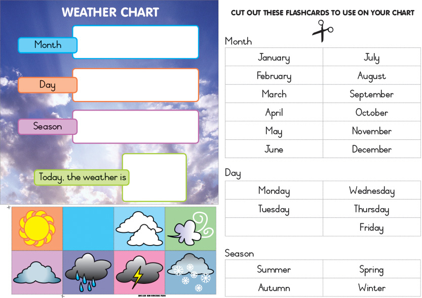 CHART: SHUTERS HAND IN HAND GR R: WEATHER CHART A2 Cover