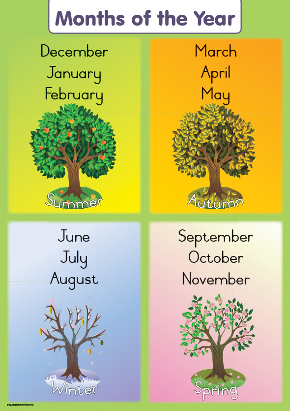 CHART: SHUTERS HAND IN HAND GR R MONTHS OF THE YEAR A2 Cover