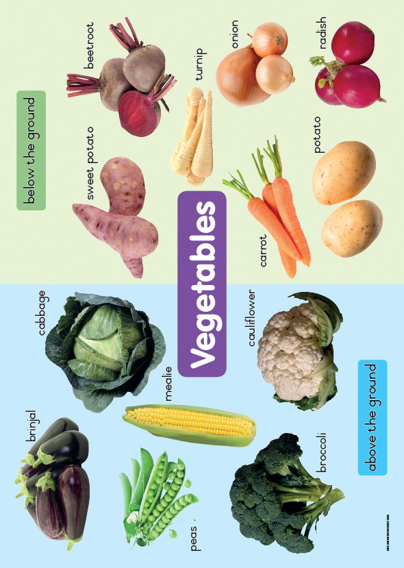 CHART: SHUTERS HAND IN HAND GR R: VEGETABLES A2 Cover