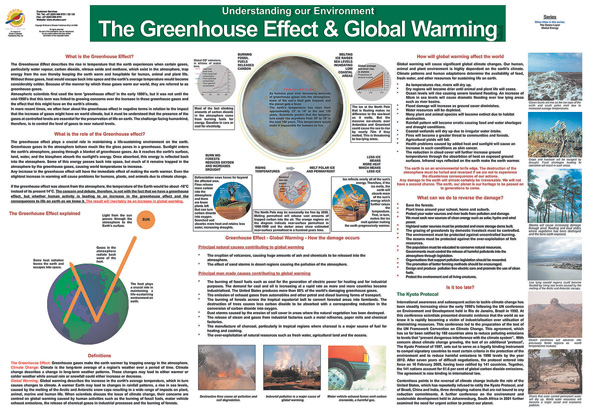CHART: UNDERSTANDING OUR ENVIRONMENT: THE GREENHOUSE EFFECT A1 Cover