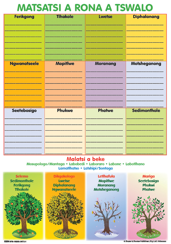 CHART: JUNIOR SETSWANA OUR BIRTHDAYS Cover