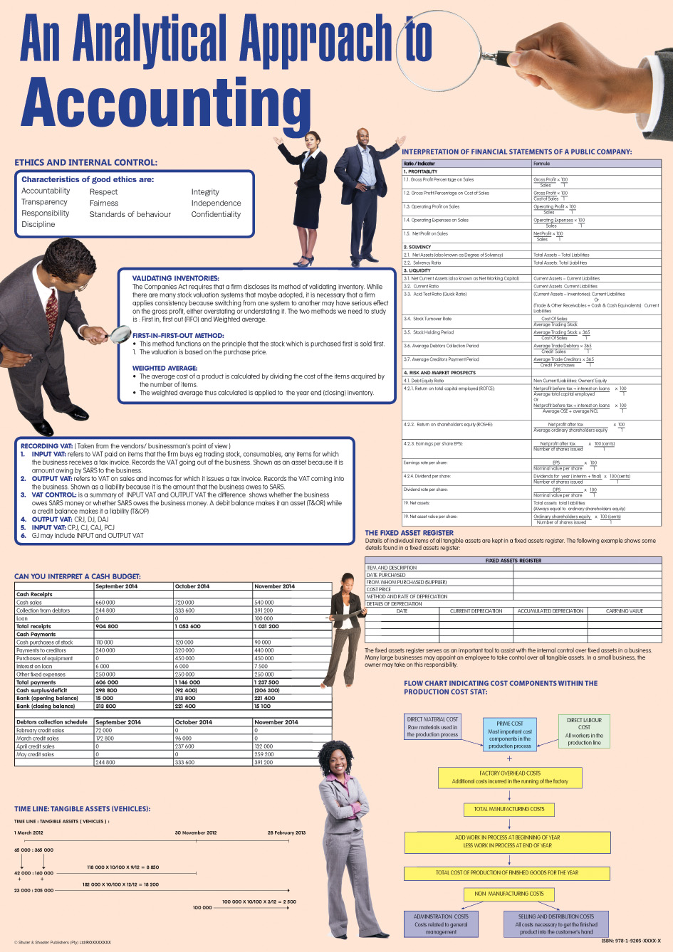 CHART: AN ANALYTIC APPROACH TO ACCOUNTING A1(FLAT) Cover