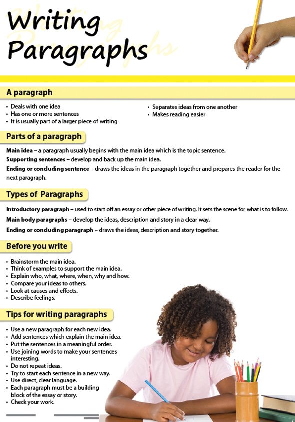 CHART: WRITING PARAGRAPHS (ENGLISH) A2 (FLAT) Cover