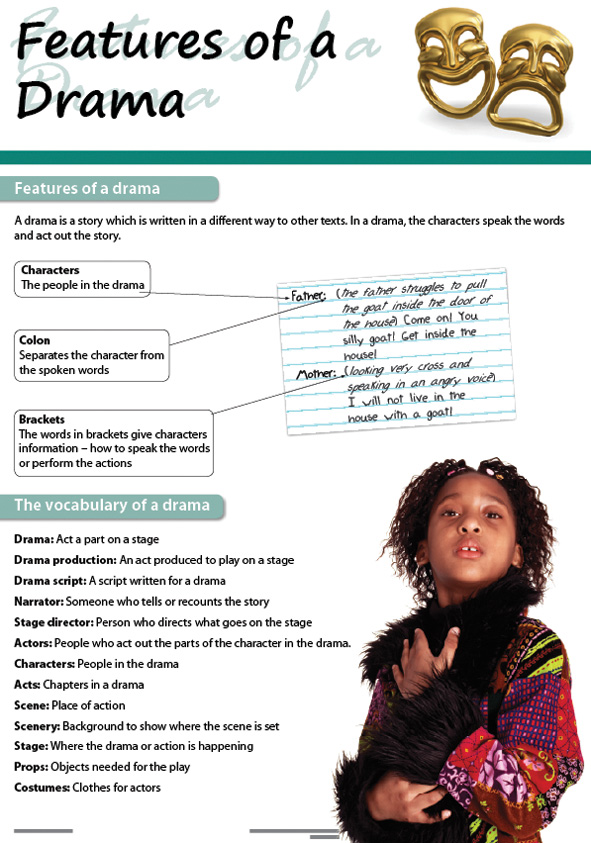 CHART: FEATURES OF A DRAMA (FLAT) A2 Cover