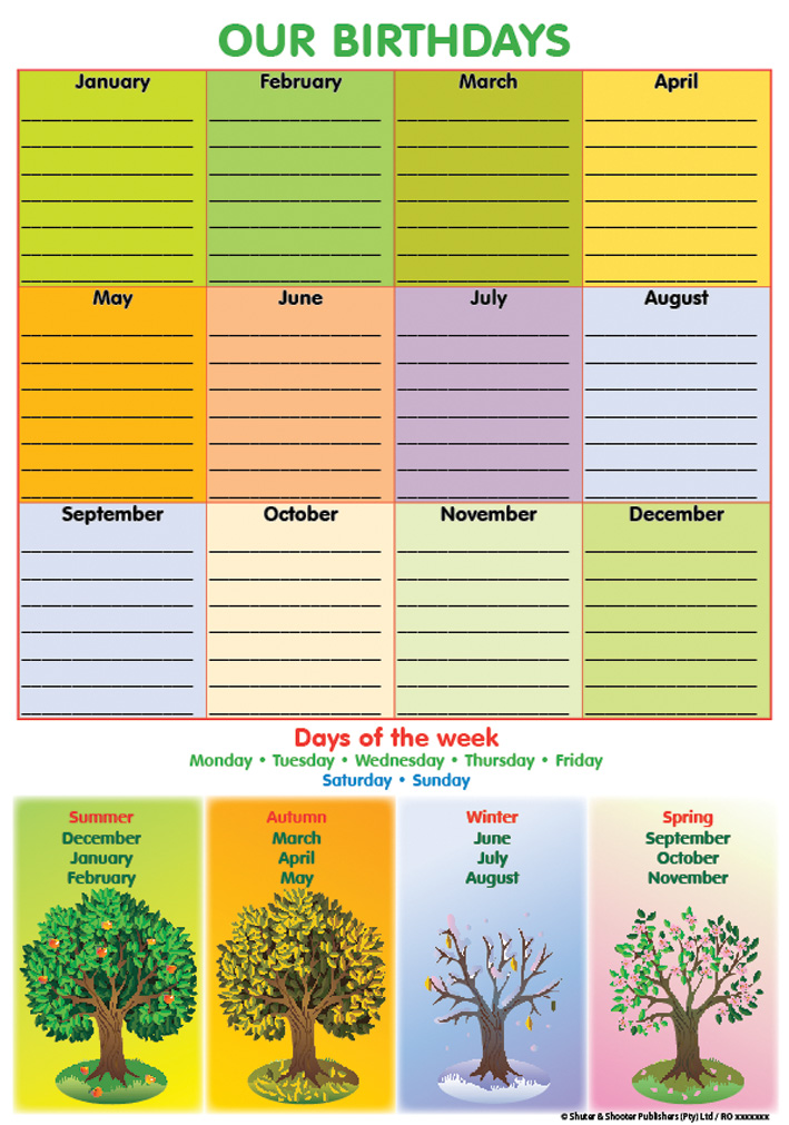 CHART: OUR BIRTHDAYS A2 Cover