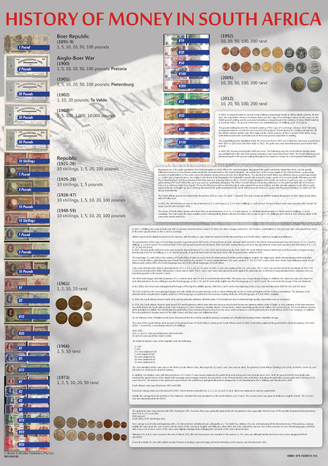 CHART: THE HISTORY OF MONEY IN SOUTH AFRICA A1 (FLAT) Cover