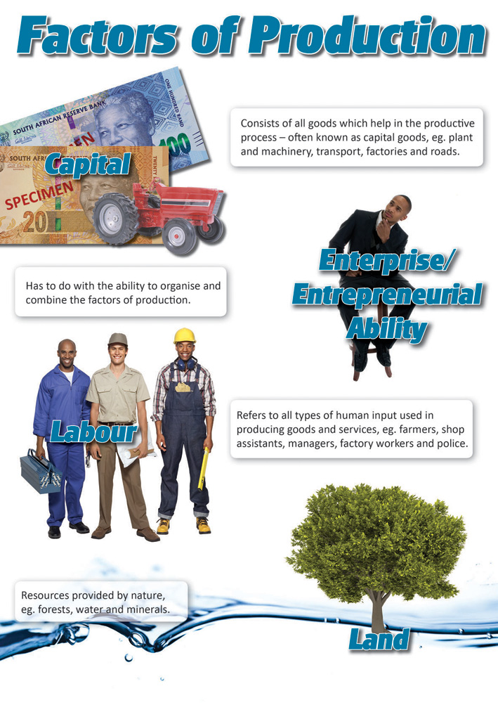 CHART: FACTORS OF PRODUCTION A2 (FLAT) Cover