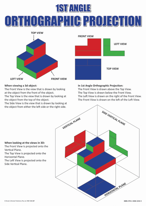 CHART: 1ST ANGLE ORTHOGRAPHIC PROJECTION A2 (FLAT) Cover