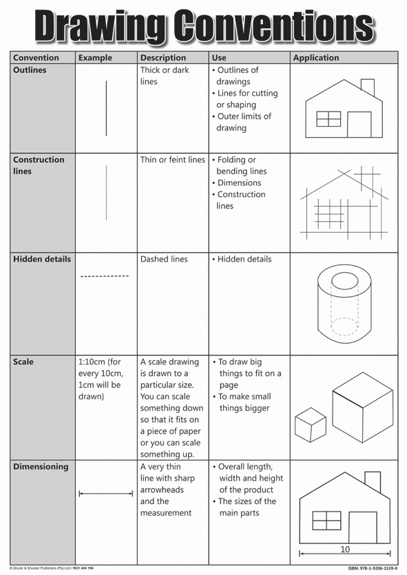 CHART: DRAWING CONVENTIONS A2 (FLAT) Cover